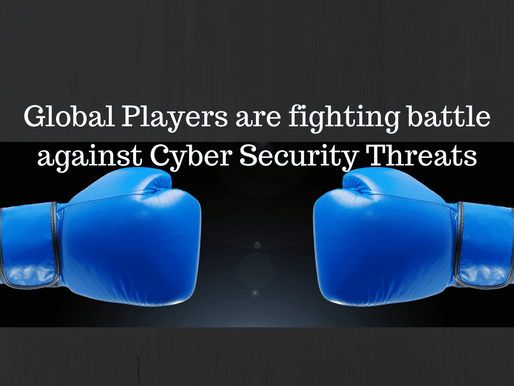 Cybersecurity Threats