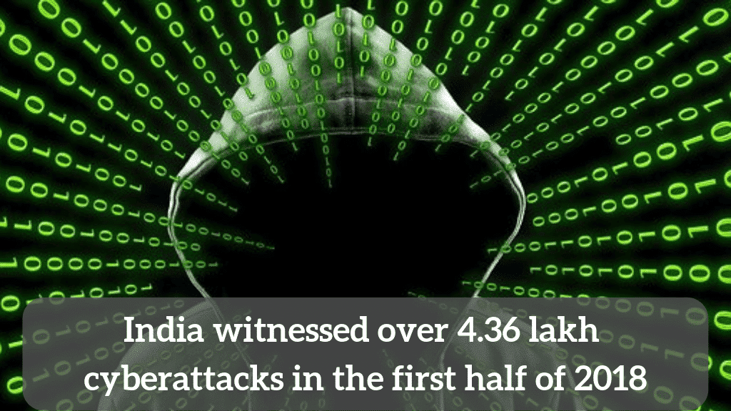India Witnessed Over 4.36 Lakh Cyberattacks In The First Half Of 2018 1 India Witnessed Over 4.36 Lakh Cyberattacks In The First Half Of 2018