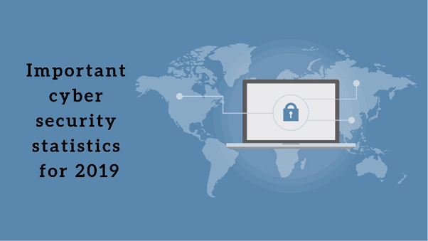 Important Cybersecurity Statistics For 2019 1 Cybersecurity Statistics 2019