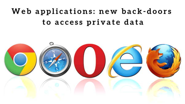 Web Applications: New Back-Doors To Access Private Data 1 Web Browser Main