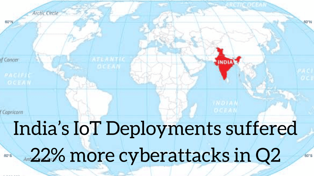 Http://Blog.logixdev.learnedstudio.com/Indias-Iot-Deployments-Suffered-22-More-Cyberattacks-In-Q2/