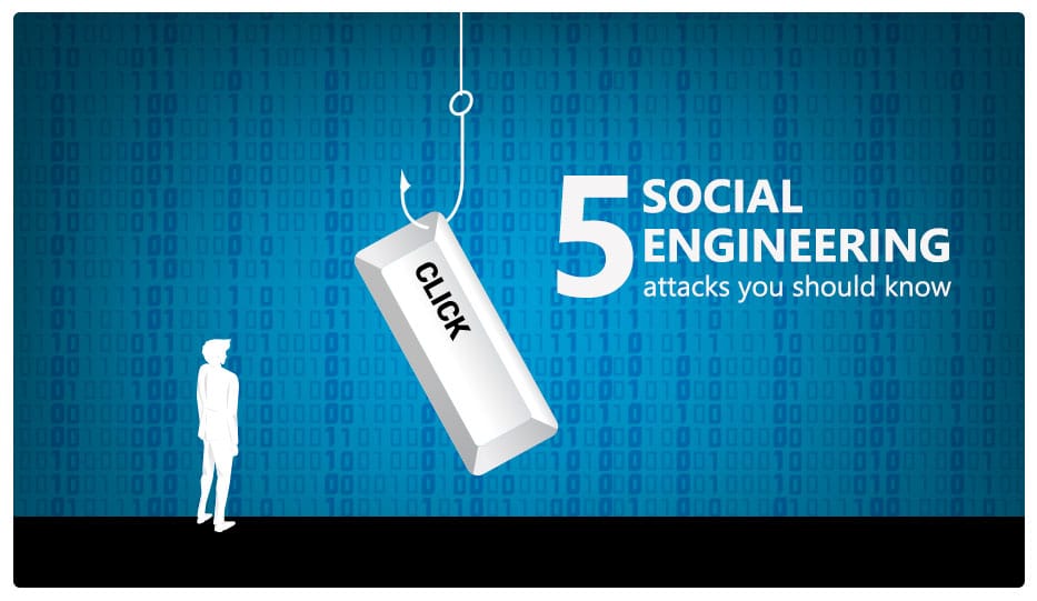 5 Social Engineering Attacks You Should Know 1 5 Social Engineering Attacks
