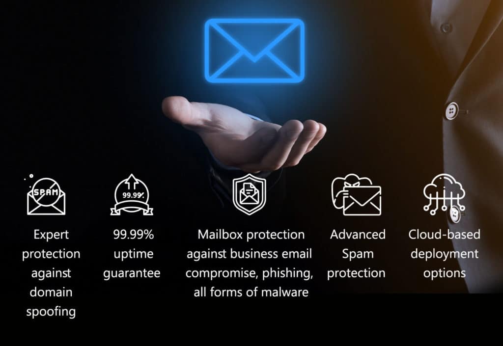 Buy Email Security Solution Online 2 Benefits Of Our Email Security Solution