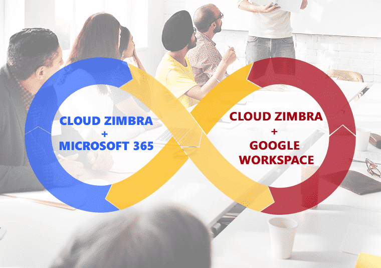 Cloud-Zimbra_Coexistence-Model Cloud Zimbra Coexistence Model