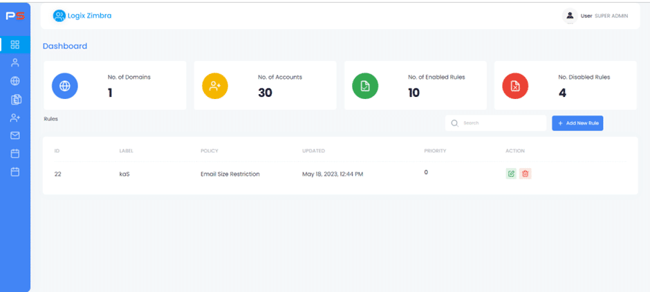Dashboard-Server-Policy Dashboard Server Policy
